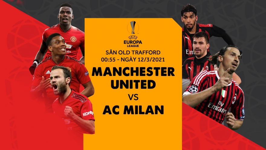 MU – AC Milan: Bao giờ cho đến ngày xưa?